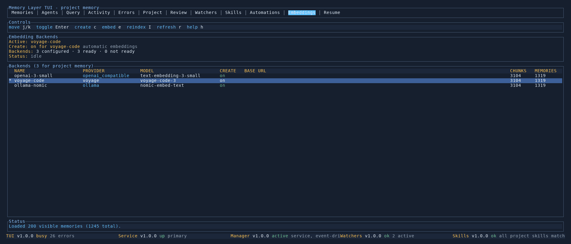 Embeddings tab