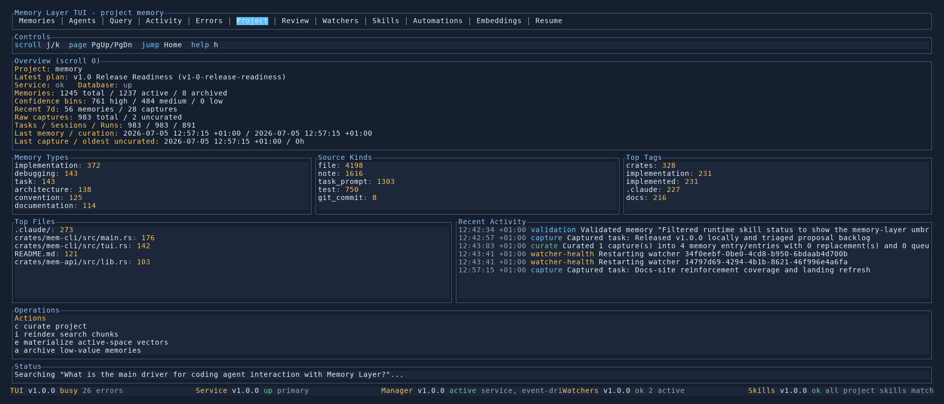 Project tab